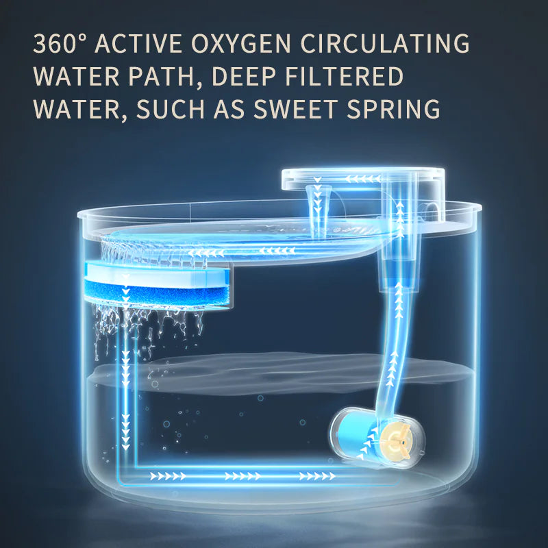 QuietFlow Pet Water Dispenser